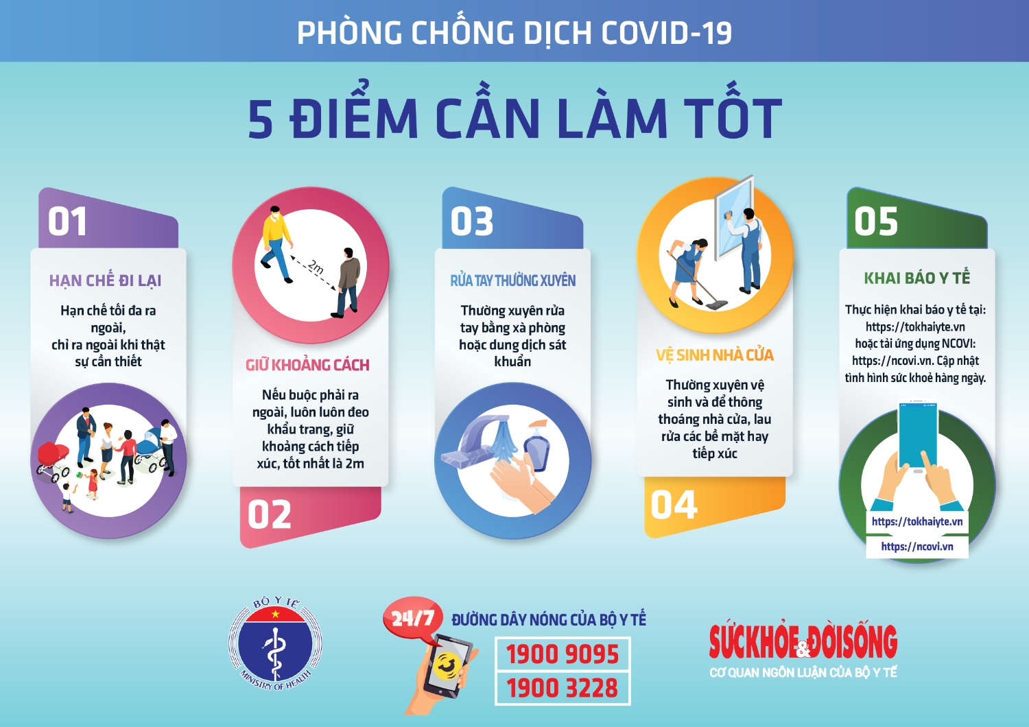 Kiểm soát dịch bệnh tại cơ sở y tế